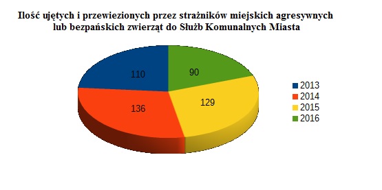 111tabelkapsy