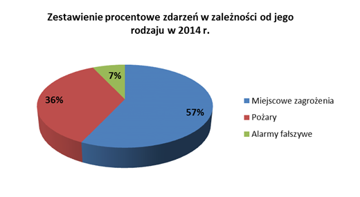 tabela_stra_2