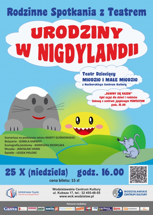 urodziny_w_nibylandii_plakat