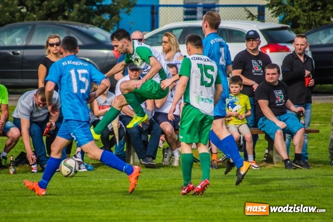 Zdjęcie w galerii na portalu naszwodzislaw.com: A klasa: Hit kolejki nie zawiódł. Kornowac zremisował z Gorzycami wiadomości z regionu