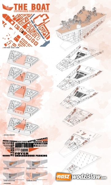 Zdjęcie w galerii na portalu naszwodzislaw.com: Studentki architektury w PWSZ Racibórz z wyróżnieniem w prestiżowym konkursie wiadomości z regionu