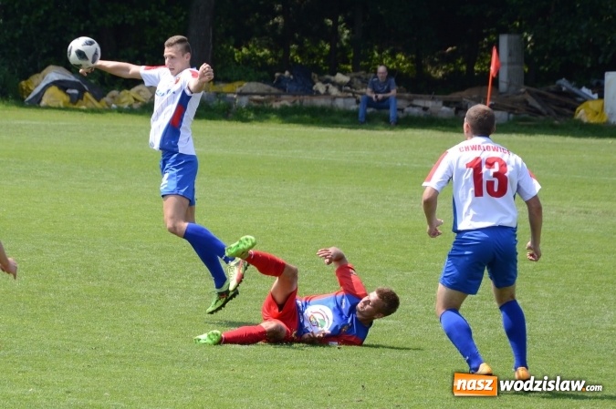 Zdjęcie w galerii na portalu naszwodzislaw.com: Sparing. Odra Wodzisław pokonała beniaminka z Chwałowic wiadomości z regionu