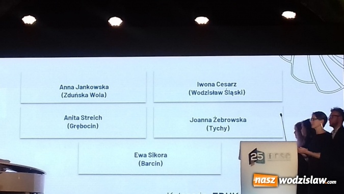 Zdjęcie w galerii na portalu naszwodzislaw.com: EDUisnpiratorzy są wśród nas. Sukces nauczycielki wodzisławskiego Ekonomika wiadomości z regionu