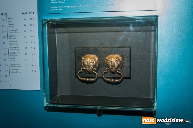 Zdjęcie w galerii na portalu naszwodzislaw.com: Żydzi na Górnym Śląsku. Otwarcie wystawy stałej w gliwickim Muzeum wiadomości z regionu