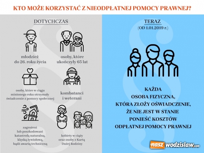 Zdjęcie w galerii na portalu naszwodzislaw.com: W naszej skrzynce pocztowej był list od Prezydenta Andrzeja Dudy  wiadomości z regionu
