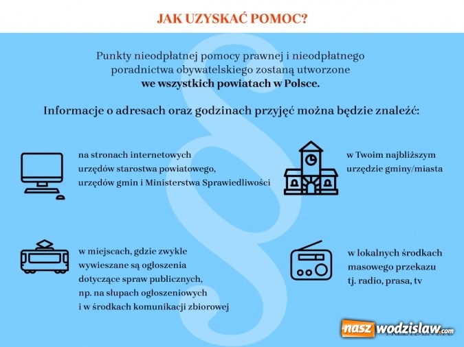 Zdjęcie w galerii na portalu naszwodzislaw.com: W naszej skrzynce pocztowej był list od Prezydenta Andrzeja Dudy  wiadomości z regionu