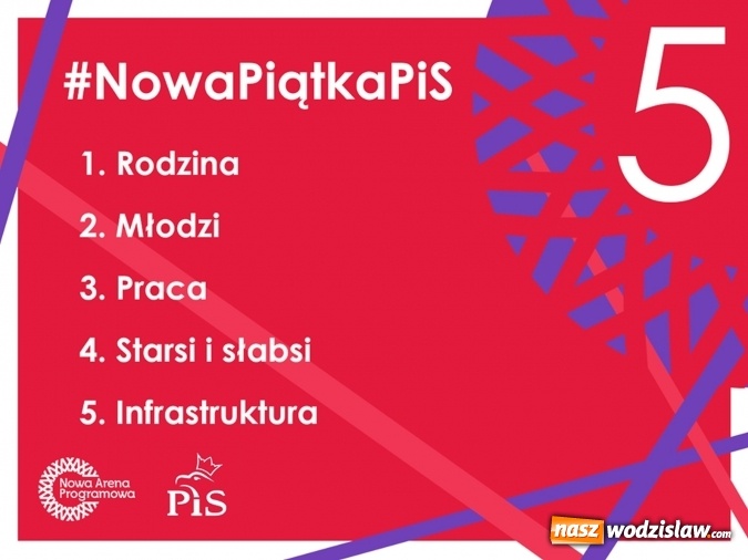 Zdjęcie w galerii na portalu naszwodzislaw.com: Nowa PIĄTKA Prawa i Sprawiedliwości. Co o niej sądzą wodzisławianie [SONDA] wiadomości z regionu