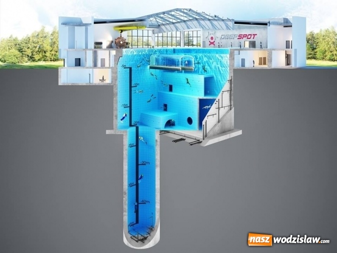 Zdjęcie w galerii na portalu naszwodzislaw.com: Takie cudo przydałoby się w Wodzisławiu. Powstaje najgłębszy basen w Polsce  wiadomości z regionu
