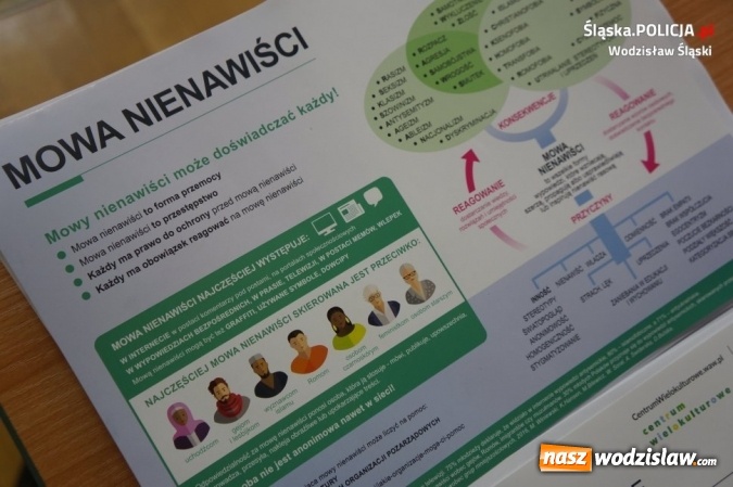 Zdjęcie w galerii na portalu naszwodzislaw.com: W PCKZiU debatowali o tym, jak walczyć z hejtem w Internecie wiadomości z regionu