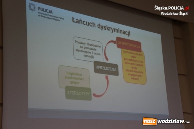 Zdjęcie w galerii na portalu naszwodzislaw.com: W PCKZiU debatowali o tym, jak walczyć z hejtem w Internecie wiadomości z regionu