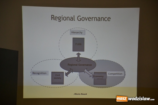Zdjęcie w galerii na portalu naszwodzislaw.com: Międzynarodowy zespół projektu Urbact gościł w Radlinie [FOTO] wiadomości z regionu