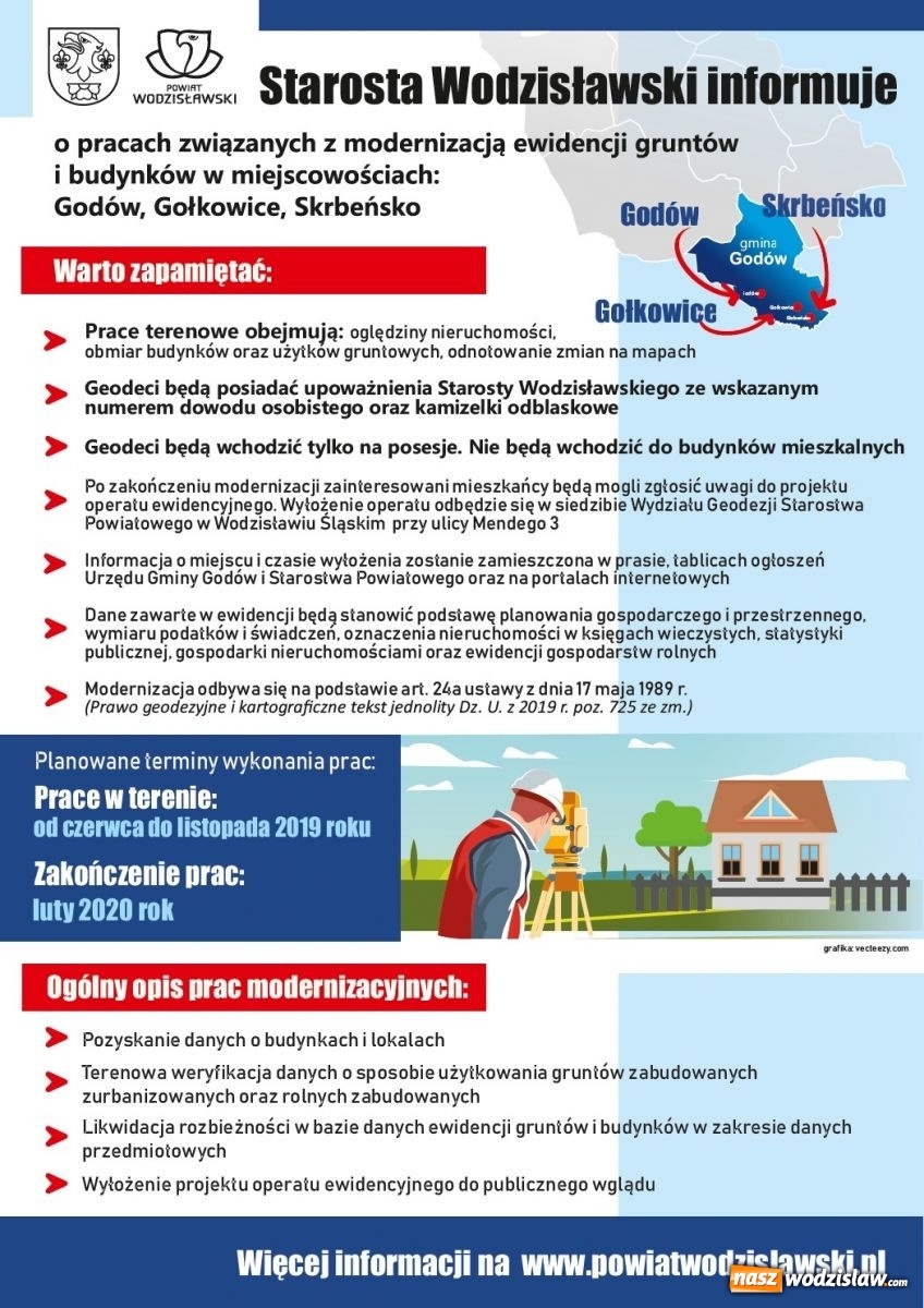 Zdjęcie w galerii na portalu naszwodzislaw.com: W gminie Godów ewidencjonują grunty i budynki wiadomości z regionu