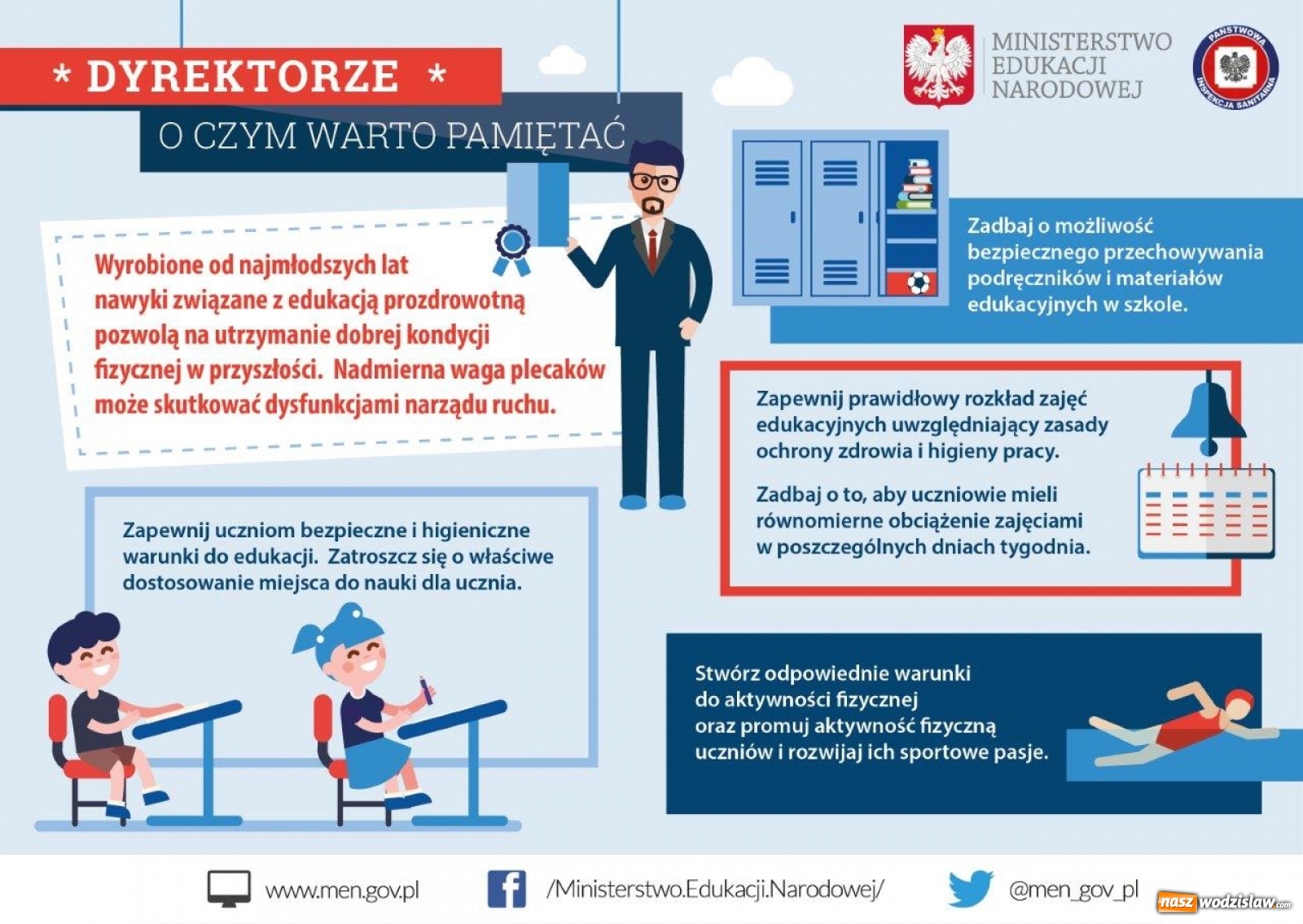 Zdjęcie w galerii na portalu naszwodzislaw.com: Jak dobrać odpowiedni tornister? wiadomości z regionu