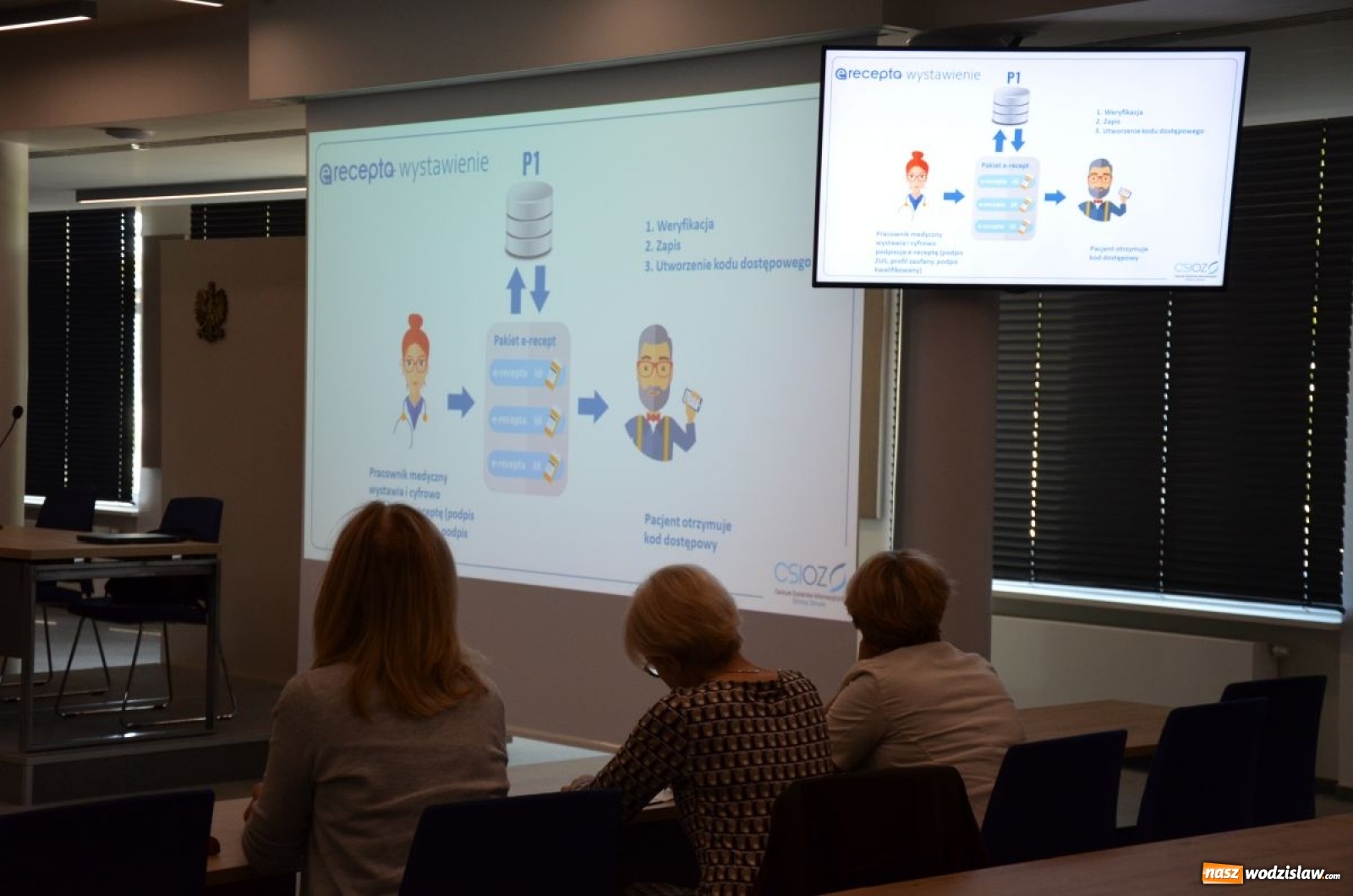 Zdjęcie w galerii na portalu naszwodzislaw.com: Poznawali nowoczesne rozwiązania w obsłudze pacjentów wiadomości z regionu