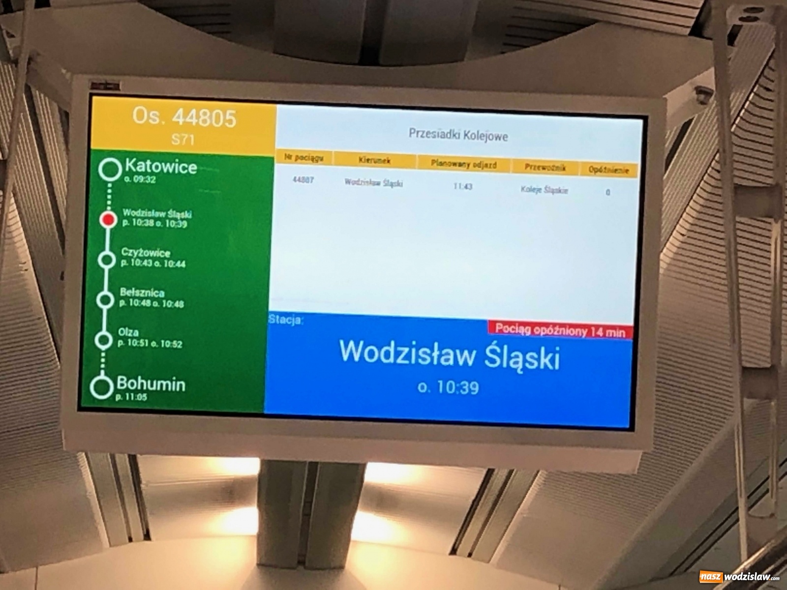 Zdjęcie w galerii na portalu naszwodzislaw.com: Integracja i rozwój. Odpowiedź wodzisławskiego Ekonomika na potrzeby młodzieży wiadomości z regionu