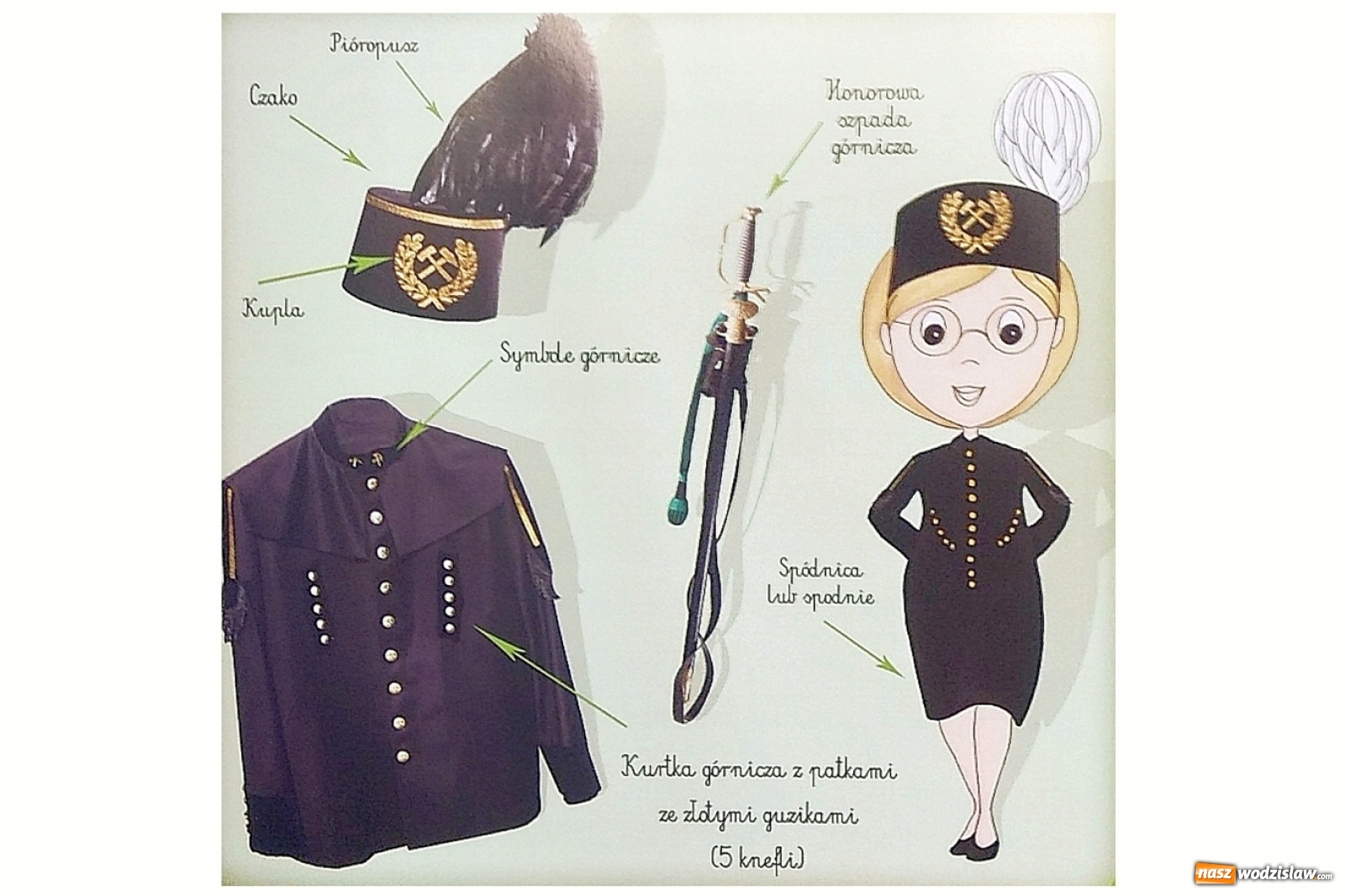 Zdjęcie w galerii na portalu naszwodzislaw.com: Moja mama pracuje w kopalni. Powstała książka nie tylko dla dzieci górników wiadomości z regionu