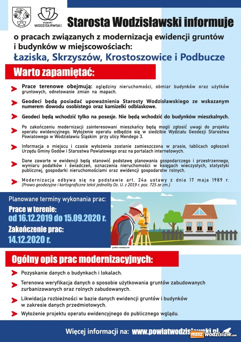 Zdjęcie w galerii na portalu naszwodzislaw.com: Trwa modernizacja ewidencji gruntów i budynków w gminie Godów wiadomości z regionu
