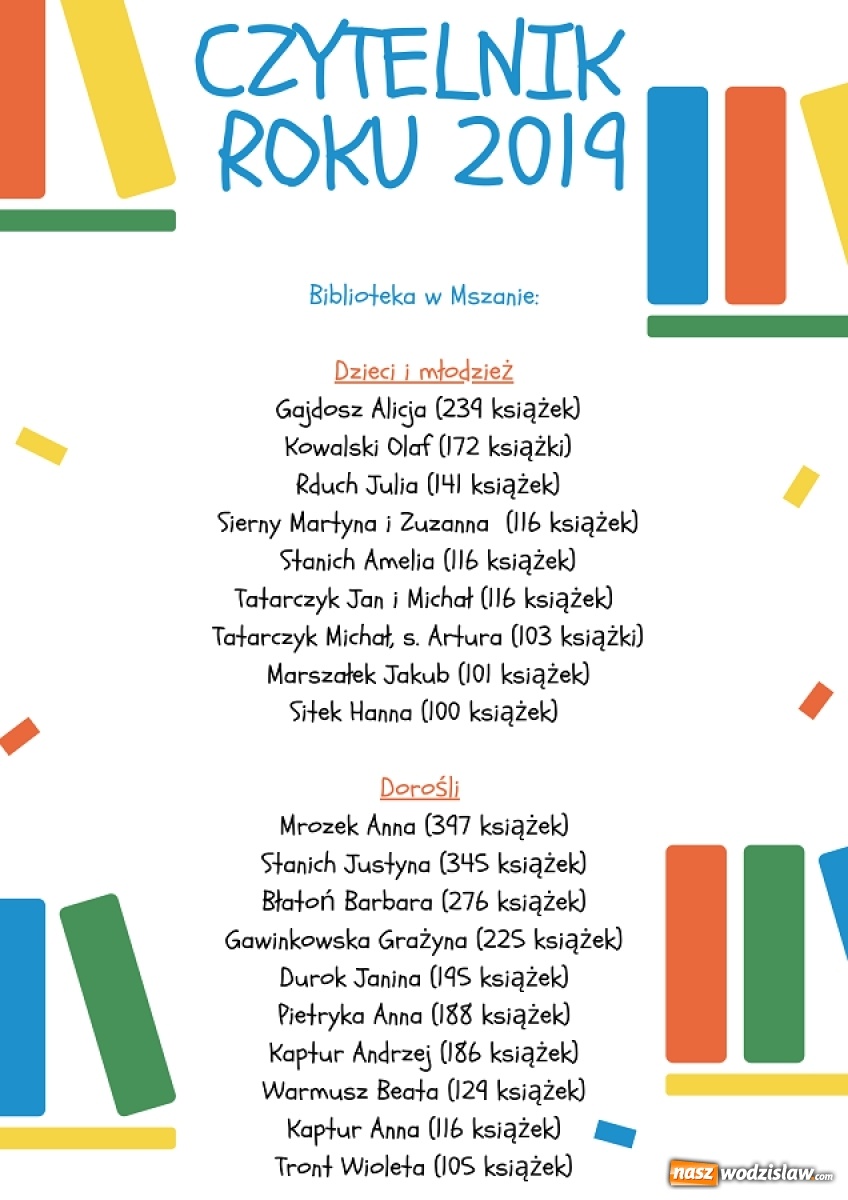 Zdjęcie w galerii na portalu naszwodzislaw.com: Nowinki z mszańskiej książnicy. Udane Walentynki i wybrani Czytelnicy Roku 2019 wiadomości z regionu