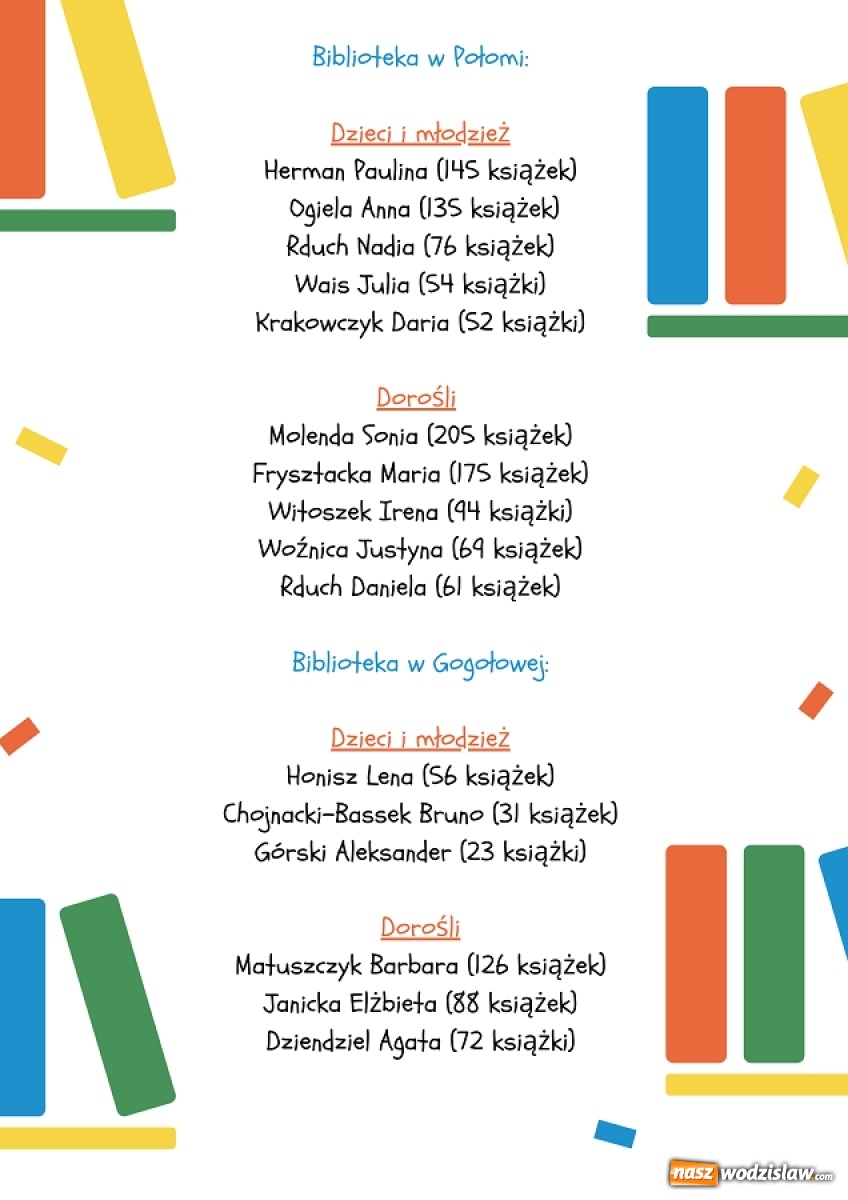 Zdjęcie w galerii na portalu naszwodzislaw.com: Nowinki z mszańskiej książnicy. Udane Walentynki i wybrani Czytelnicy Roku 2019 wiadomości z regionu