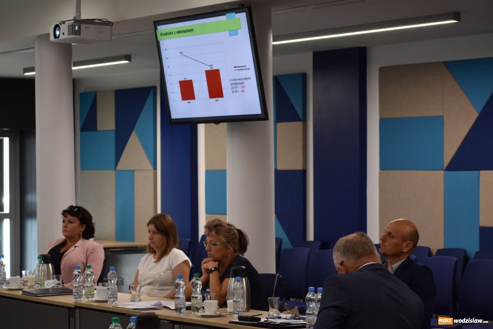 Zdjęcie w galerii na portalu naszwodzislaw.com: Starosta powołał nową komisję bezpieczeństwa wiadomości z regionu