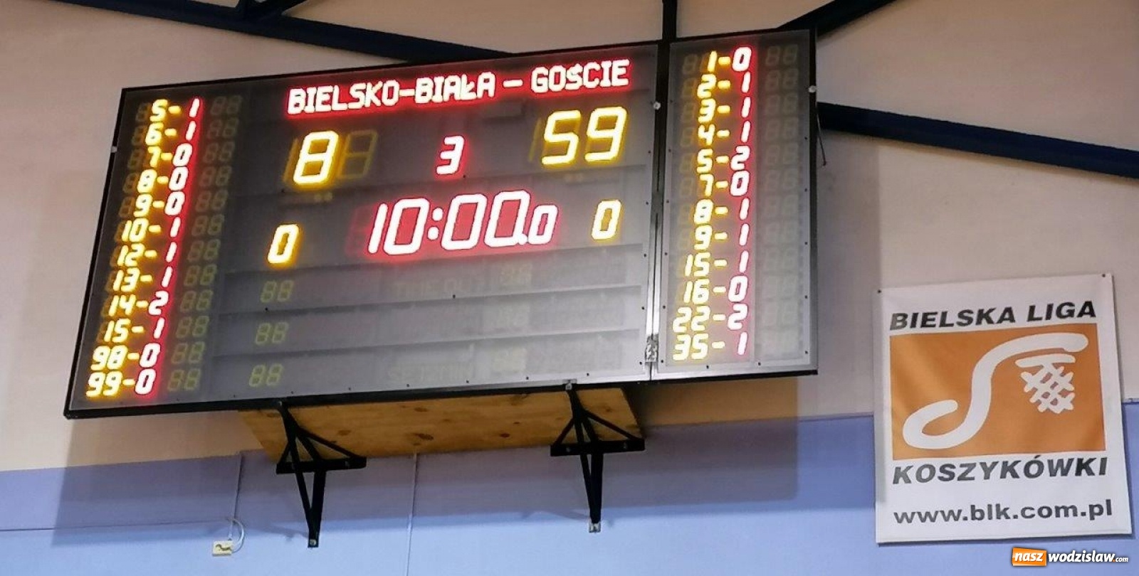 Zdjęcie w galerii na portalu naszwodzislaw.com: Koszykarze MKS Wodzisław Śląski z kolejną wygraną wiadomości z regionu