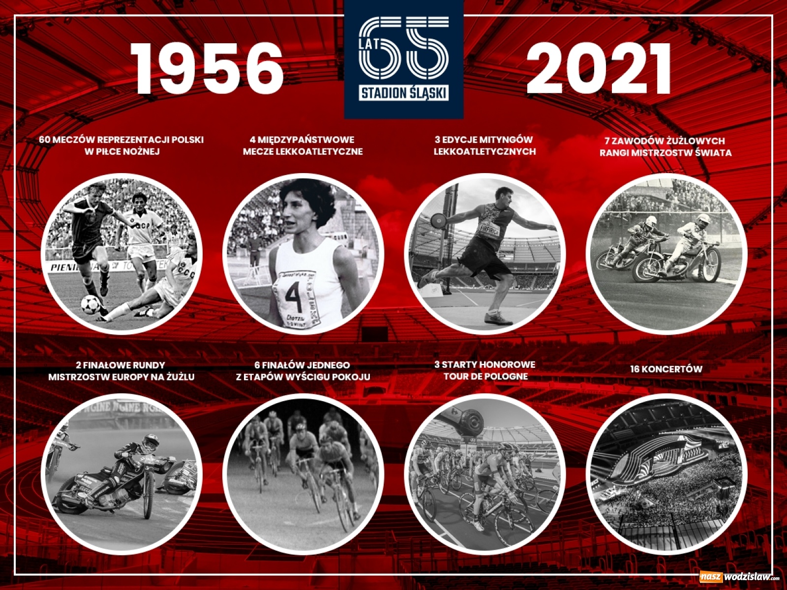 Zdjęcie w galerii na portalu naszwodzislaw.com: Stadion Śląski świętuje 65-lecie wiadomości z regionu