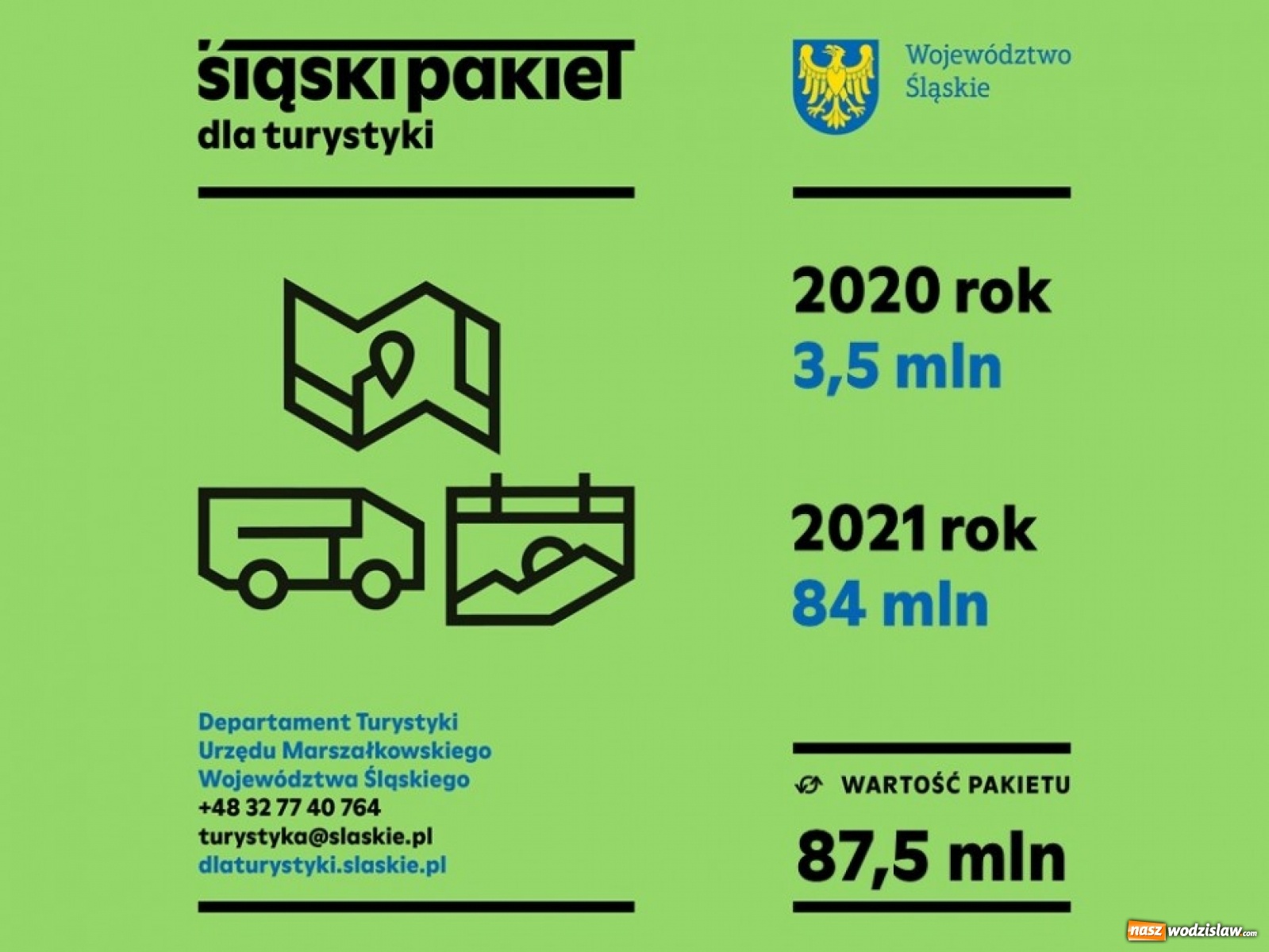 Zdjęcie w galerii na portalu naszwodzislaw.com: Województwo Śląskie pomoże branży turystycznej wiadomości z regionu