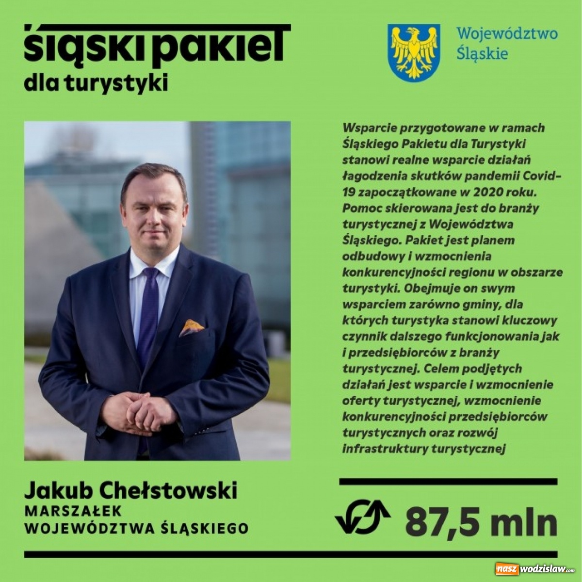 Zdjęcie w galerii na portalu naszwodzislaw.com: Województwo Śląskie pomoże branży turystycznej wiadomości z regionu