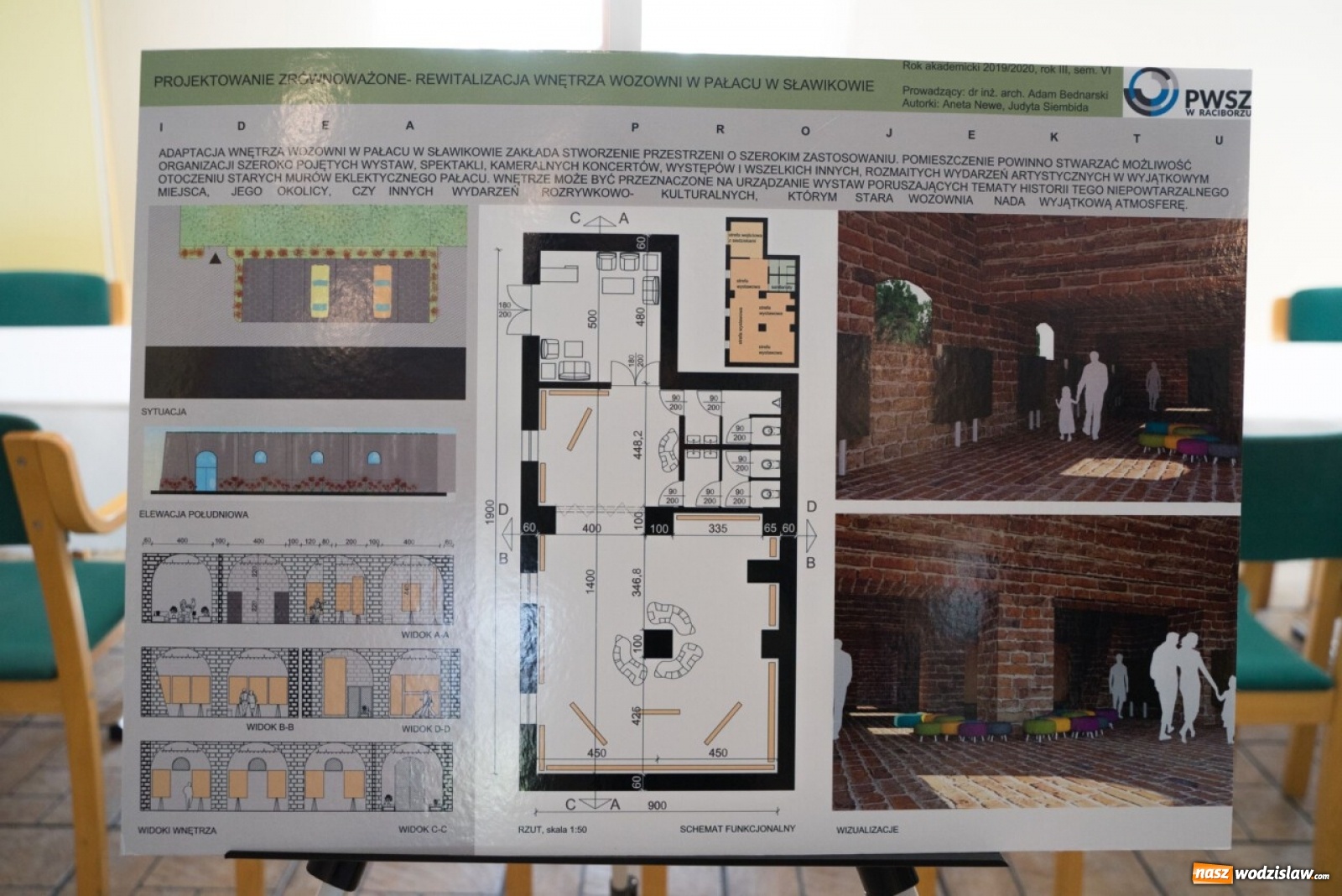 Zdjęcie w galerii na portalu naszwodzislaw.com: 10 lat Kierunku Architektura w PWSZ w Raciborzu wiadomości z regionu