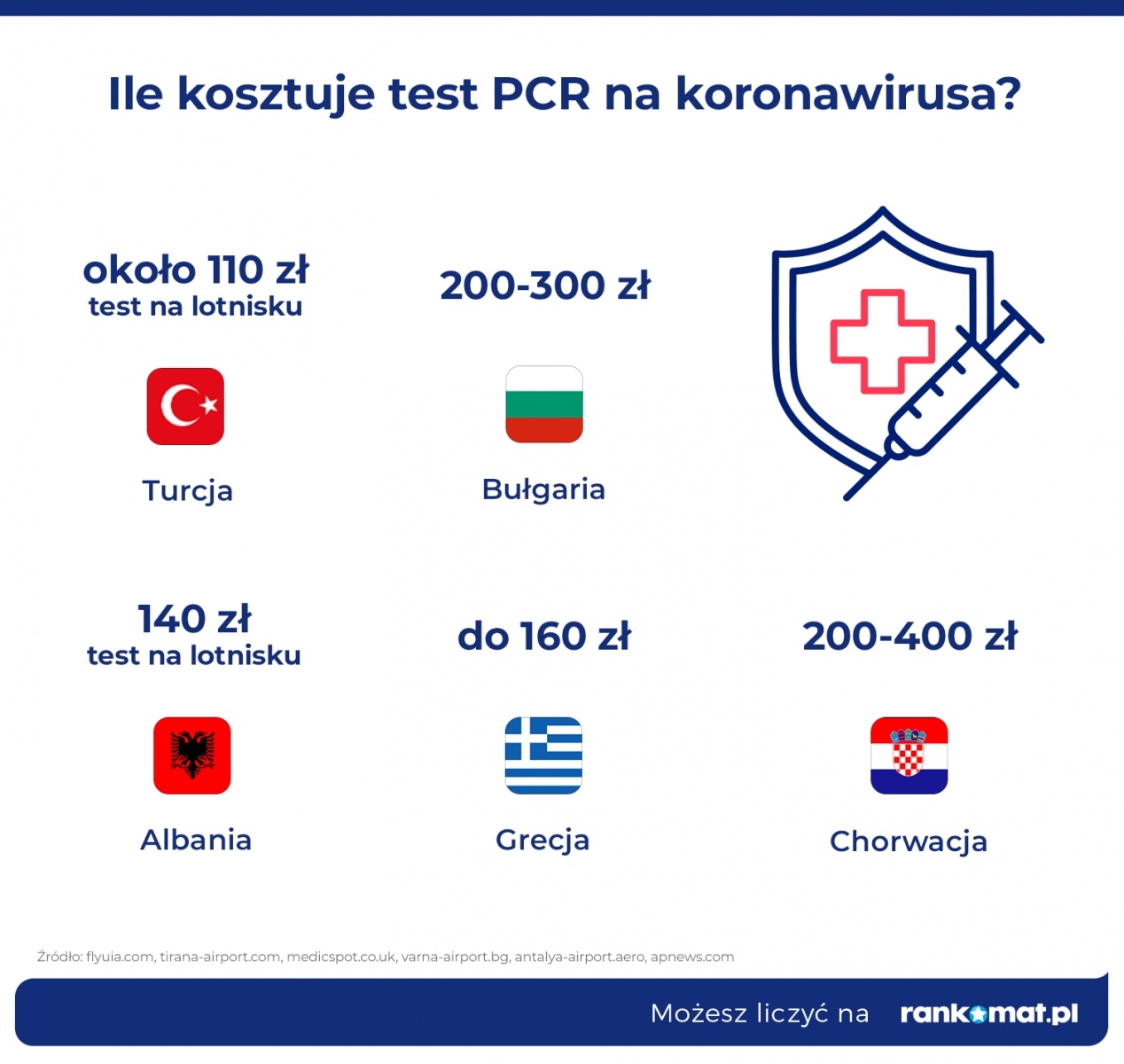 Zdjęcie w galerii na portalu naszwodzislaw.com: Nad Bałtykiem drożej niż rok temu. Paragony grozy to nic w porównaniu z kosztem noclegów wiadomości z regionu