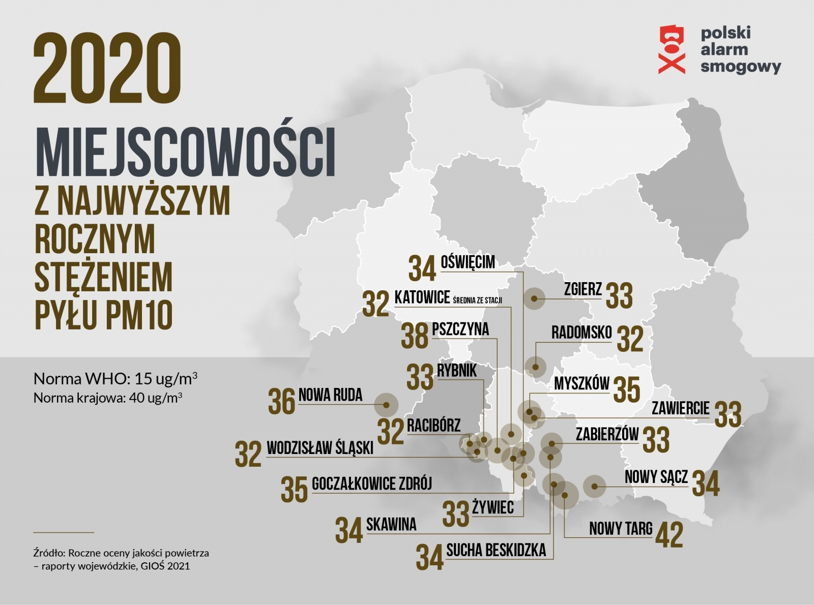 Zdjęcie w galerii na portalu naszwodzislaw.com: Gdzie trują najmocniej? Smogowy ranking roku 2020 wiadomości z regionu