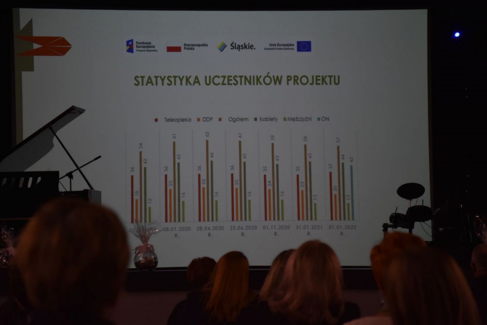 Zdjęcie w galerii na portalu naszwodzislaw.com: Dyskutowali o innowacjach w opiece nad osobami niesamodzielnymi wiadomości z regionu