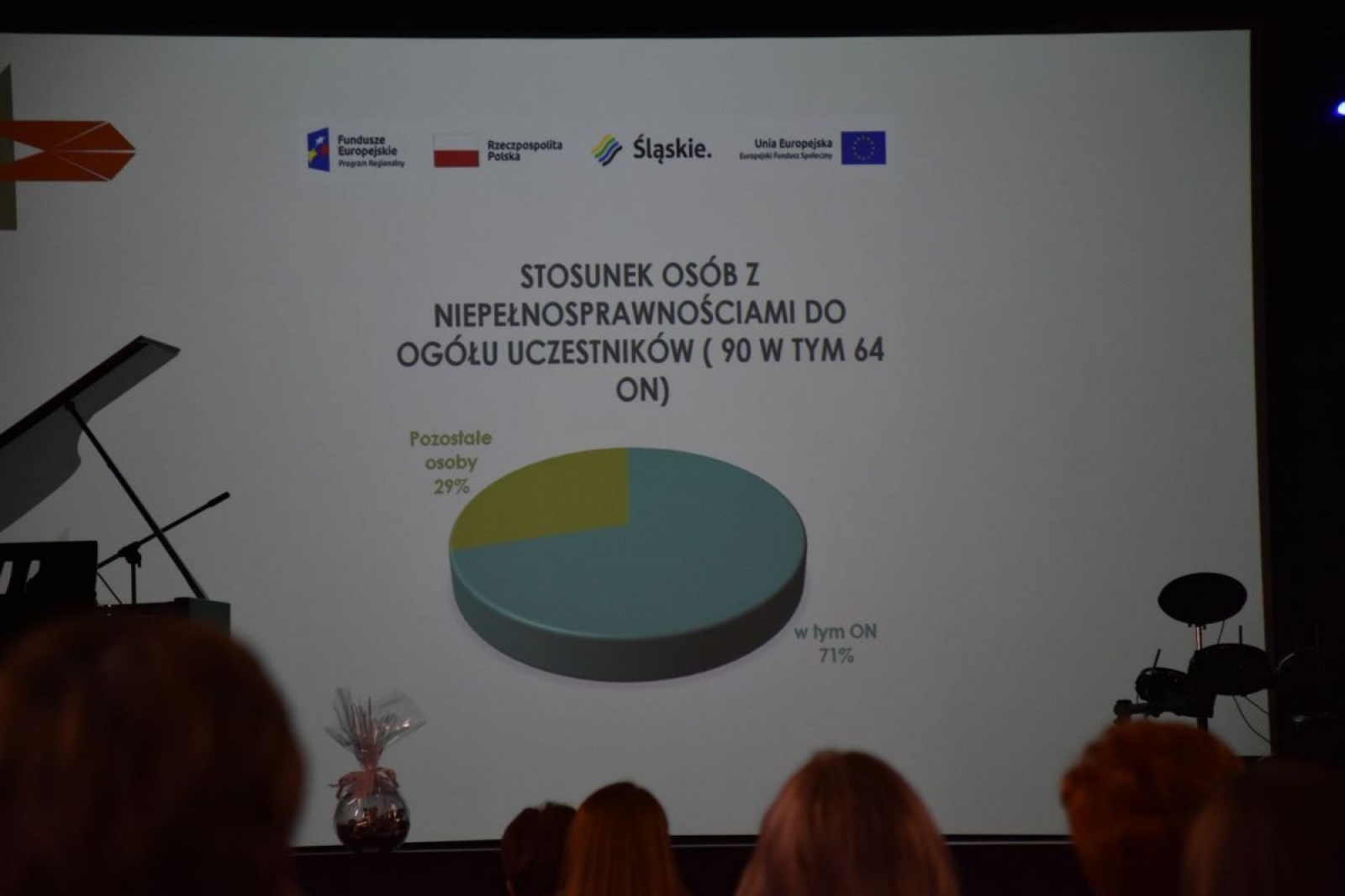 Zdjęcie w galerii na portalu naszwodzislaw.com: Dyskutowali o innowacjach w opiece nad osobami niesamodzielnymi wiadomości z regionu
