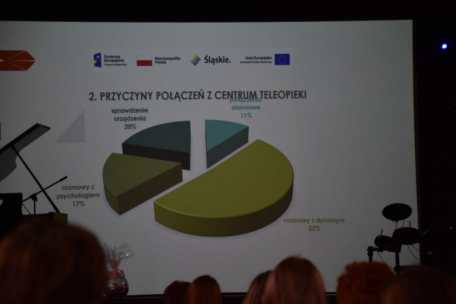 Zdjęcie w galerii na portalu naszwodzislaw.com: Dyskutowali o innowacjach w opiece nad osobami niesamodzielnymi wiadomości z regionu