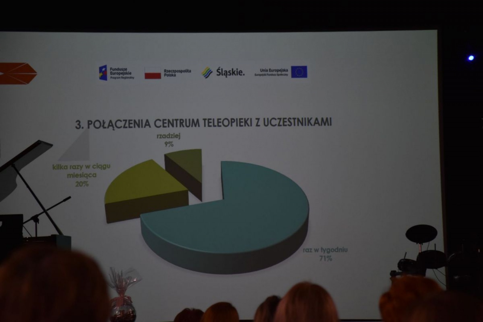 Zdjęcie w galerii na portalu naszwodzislaw.com: Dyskutowali o innowacjach w opiece nad osobami niesamodzielnymi wiadomości z regionu
