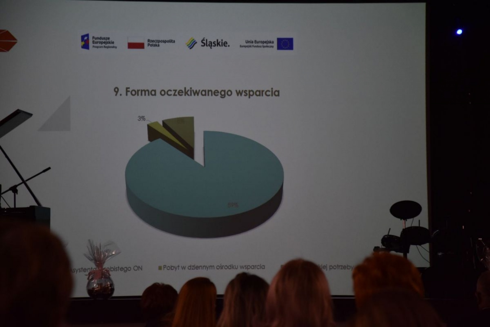 Zdjęcie w galerii na portalu naszwodzislaw.com: Dyskutowali o innowacjach w opiece nad osobami niesamodzielnymi wiadomości z regionu