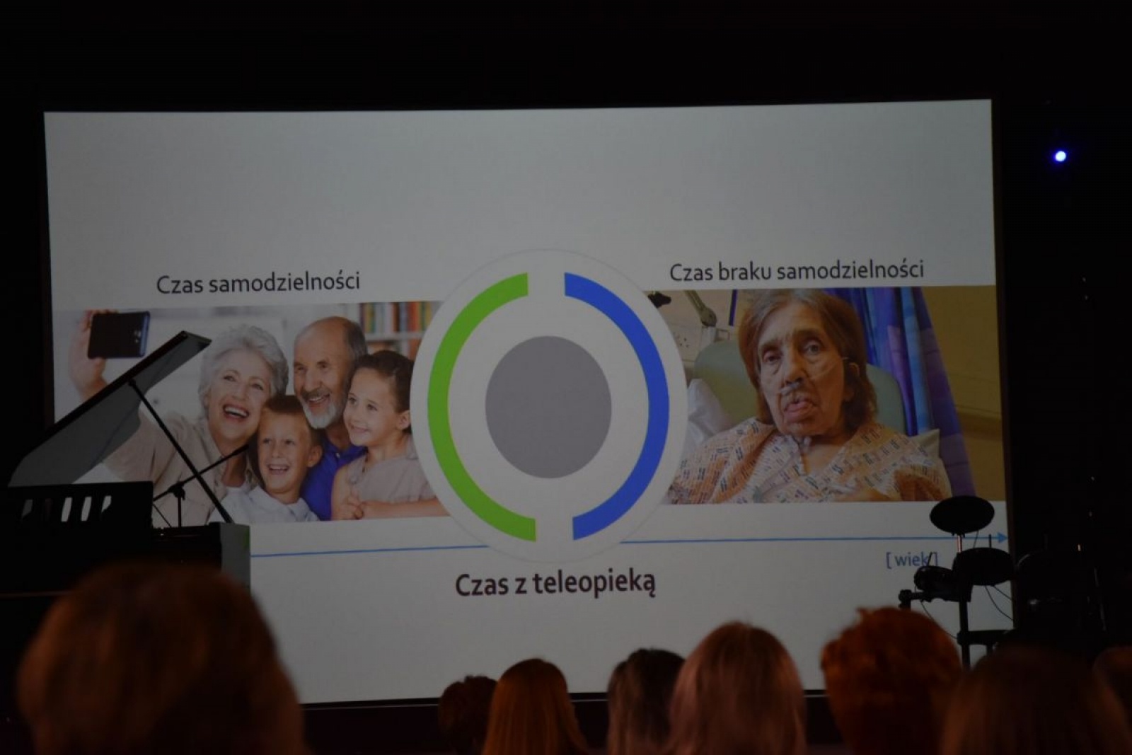 Zdjęcie w galerii na portalu naszwodzislaw.com: Dyskutowali o innowacjach w opiece nad osobami niesamodzielnymi wiadomości z regionu