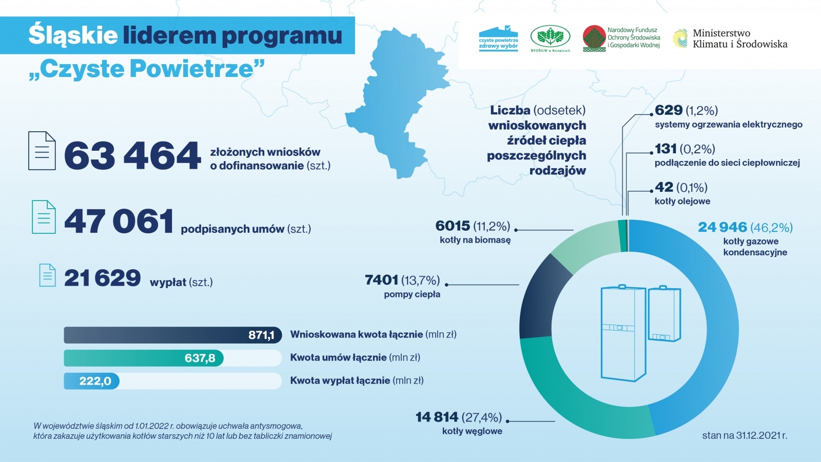 Zdjęcie w galerii na portalu naszwodzislaw.com: Nowa część programu Czyste Powietrze. Wsparcie nawet do 69 tys. złotych wiadomości z regionu