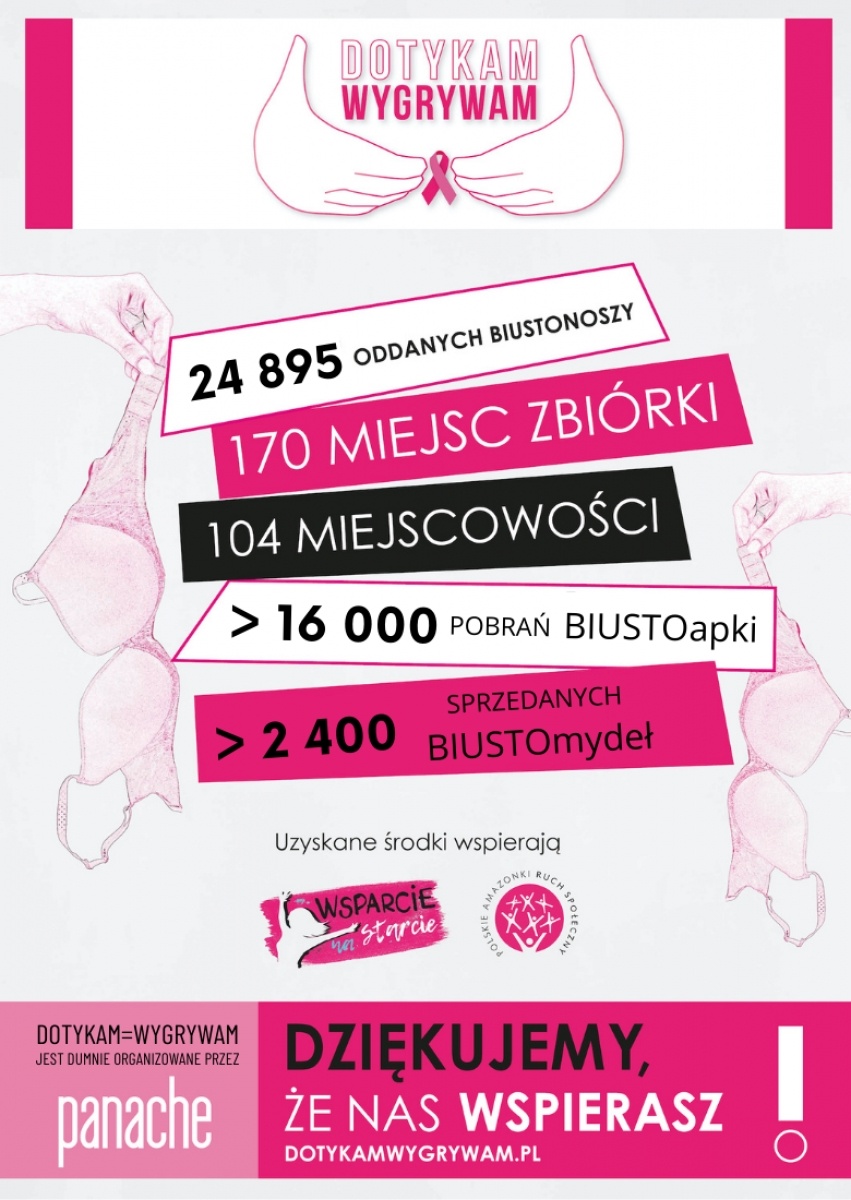 Zdjęcie w galerii na portalu naszwodzislaw.com: Padł nowy rekord. Ponad 3400 biustonoszy zebranych w reCYClingu w województwie śląskim wiadomości z regionu