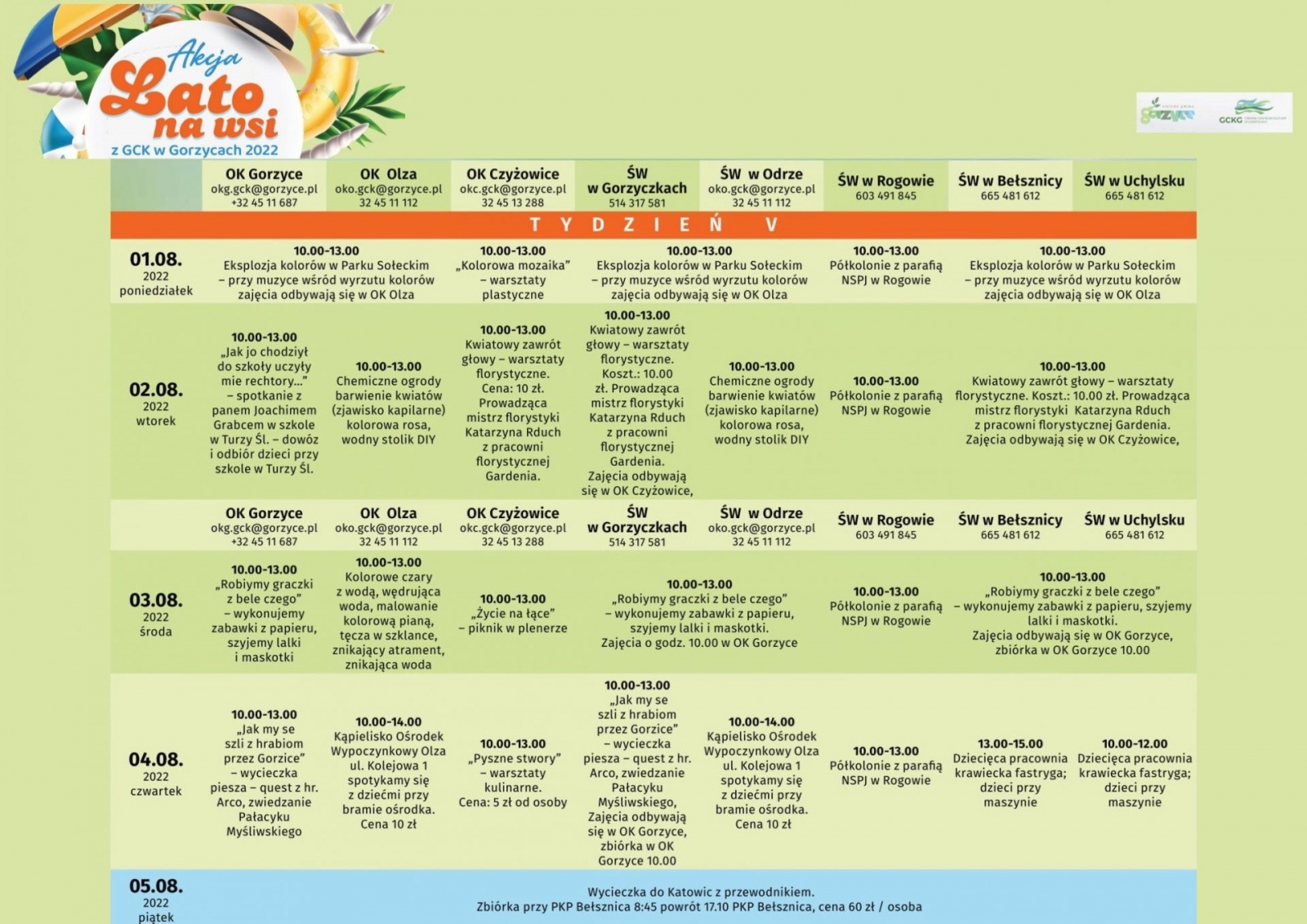 Zdjęcie w galerii na portalu naszwodzislaw.com: Wakacyjna oferta GCK Gorzyce wiadomości z regionu