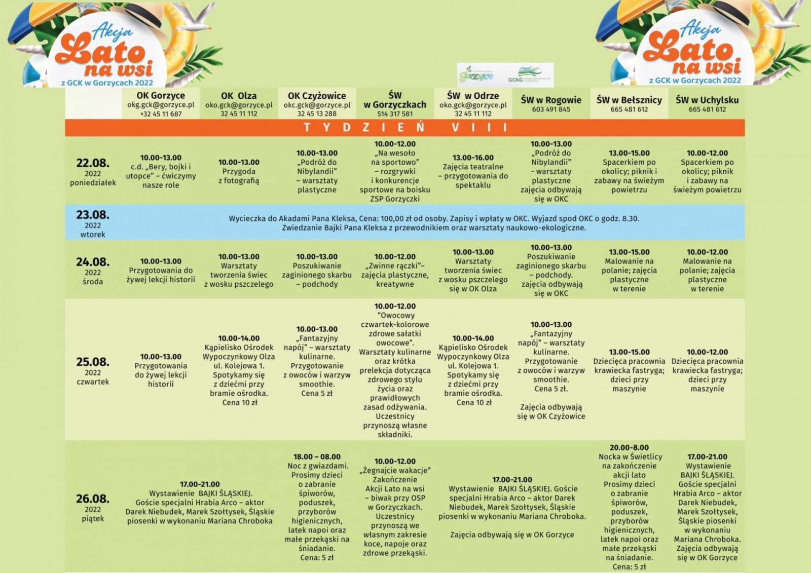 Zdjęcie w galerii na portalu naszwodzislaw.com: Wakacyjna oferta GCK Gorzyce wiadomości z regionu