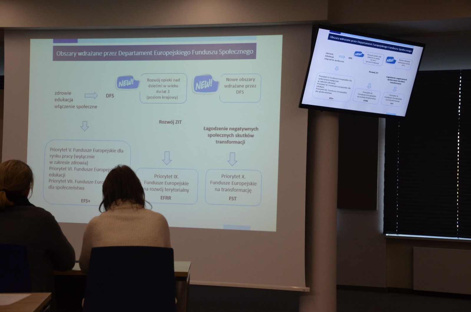 Zdjęcie w galerii na portalu naszwodzislaw.com: Fundusze unijne dla Śląska tematem spotkania w Starostwie wiadomości z regionu