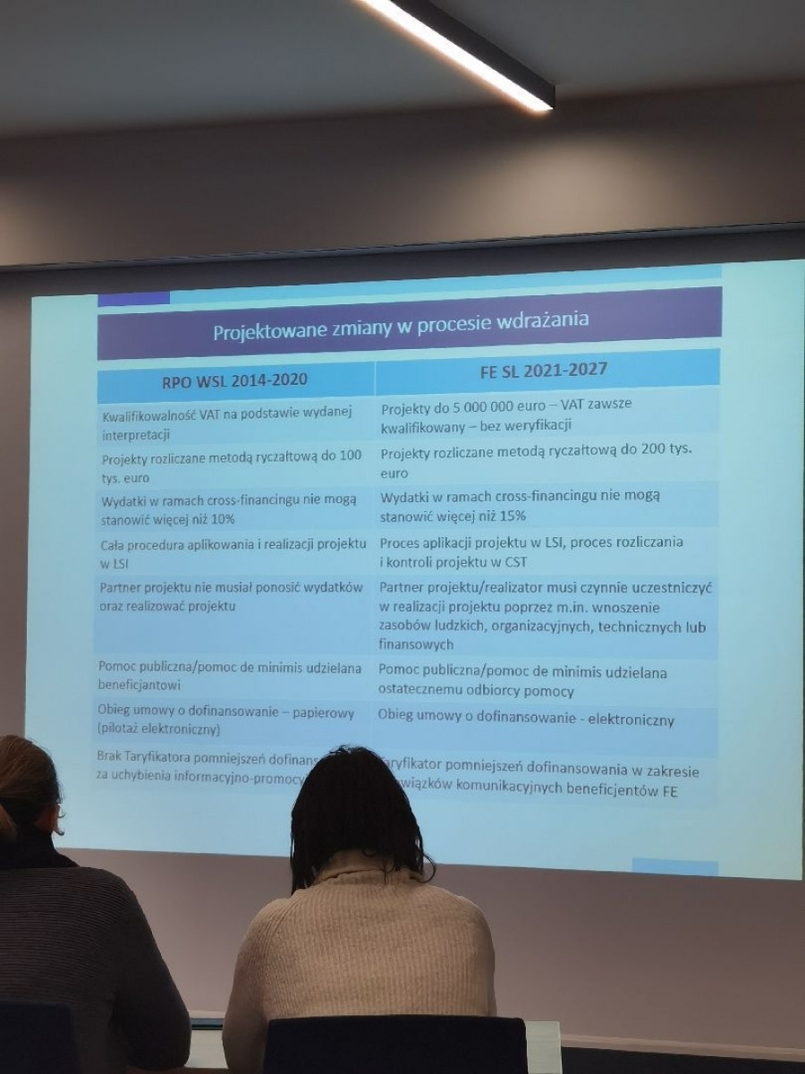 Zdjęcie w galerii na portalu naszwodzislaw.com: Fundusze unijne dla Śląska tematem spotkania w Starostwie wiadomości z regionu
