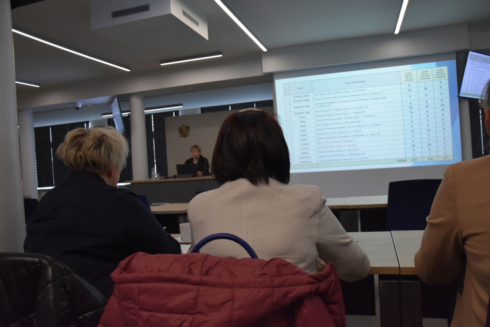 Zdjęcie w galerii na portalu naszwodzislaw.com: Dyskutowano o dalszej pomocy uchodźcom z Ukrainy wiadomości z regionu