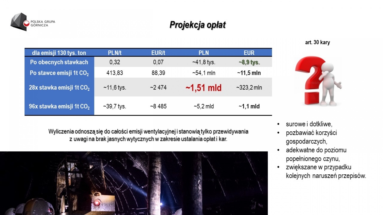 Zdjęcie w galerii na portalu naszwodzislaw.com: Unijna dyrektywa metanowa w obecnym kształcie wymusza wcześniejszą likwidację kopalń PGG S.A. wiadomości z regionu