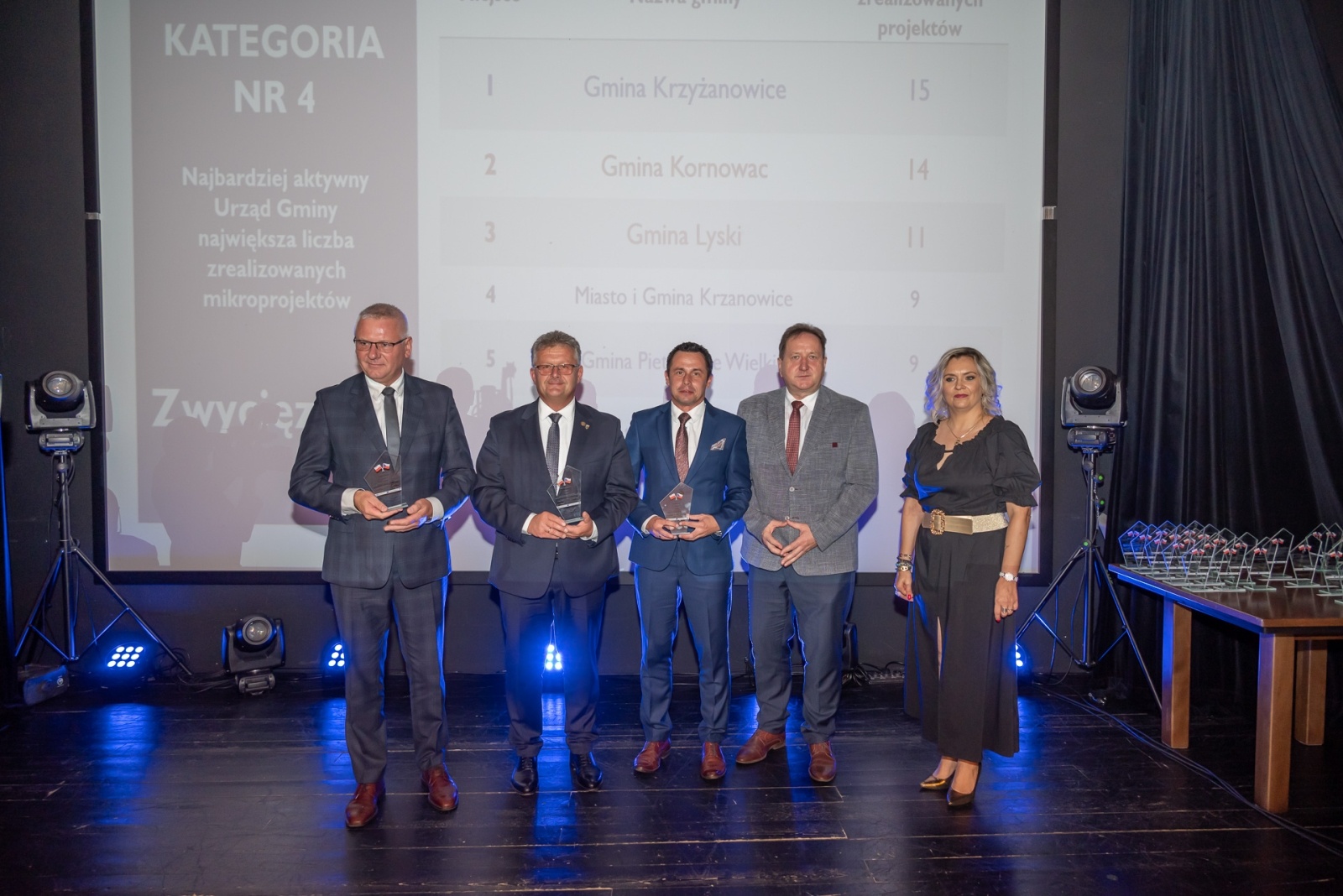 Zdjęcie w galerii na portalu naszwodzislaw.com: Gala Funduszu Mikroprojektów Euroregionu Silesia w Boguminie wiadomości z regionu