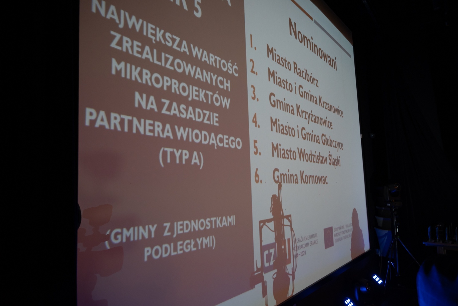 Zdjęcie w galerii na portalu naszwodzislaw.com: Gala Funduszu Mikroprojektów Euroregionu Silesia w Boguminie wiadomości z regionu