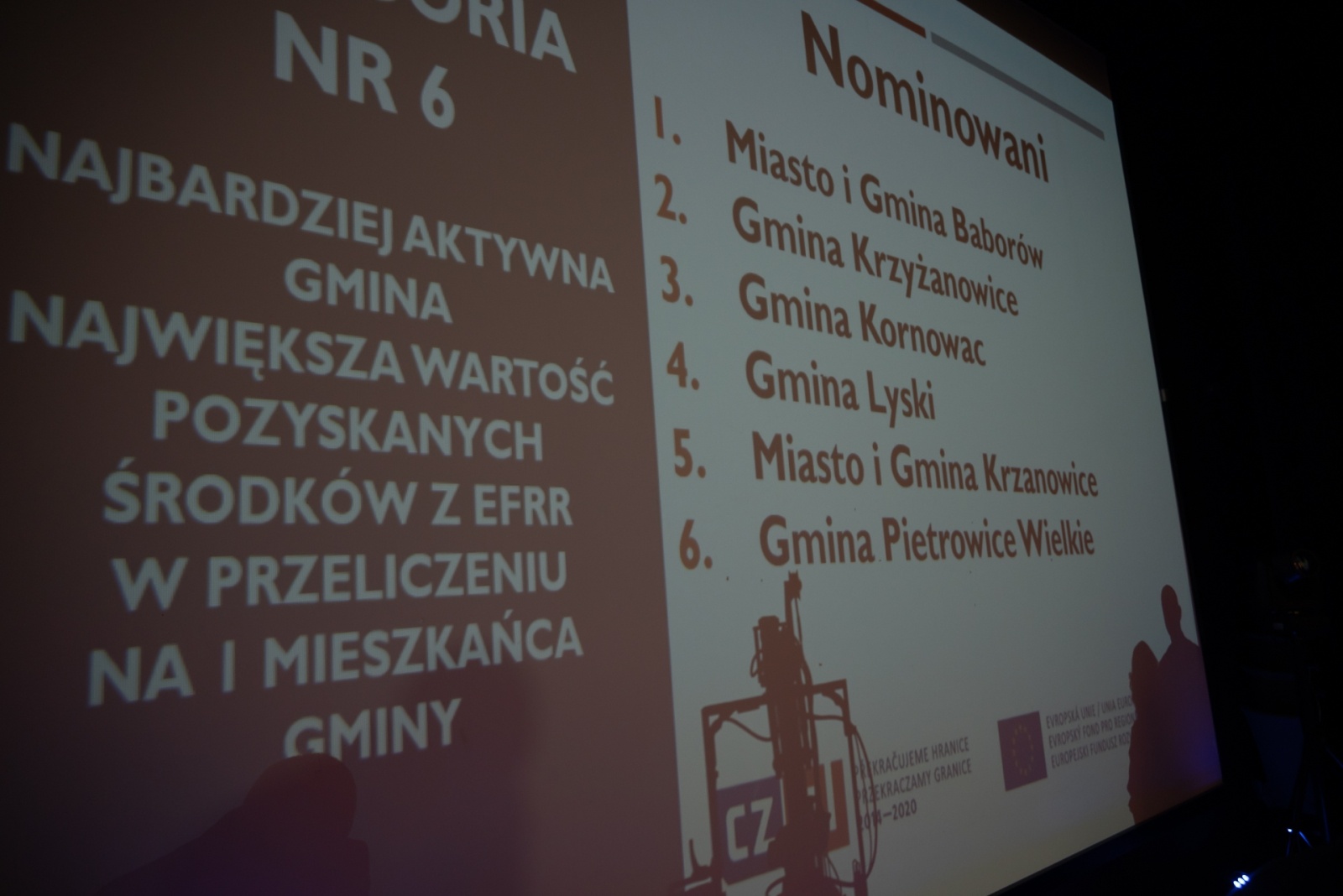 Zdjęcie w galerii na portalu naszwodzislaw.com: Gala Funduszu Mikroprojektów Euroregionu Silesia w Boguminie wiadomości z regionu
