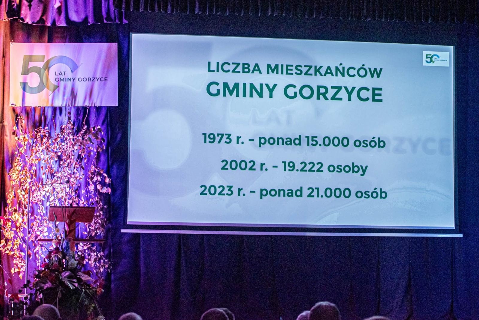 Zdjęcie w galerii na portalu naszwodzislaw.com: Jubileusz 50-lecia Gminy Gorzyce [FOTO] wiadomości z regionu