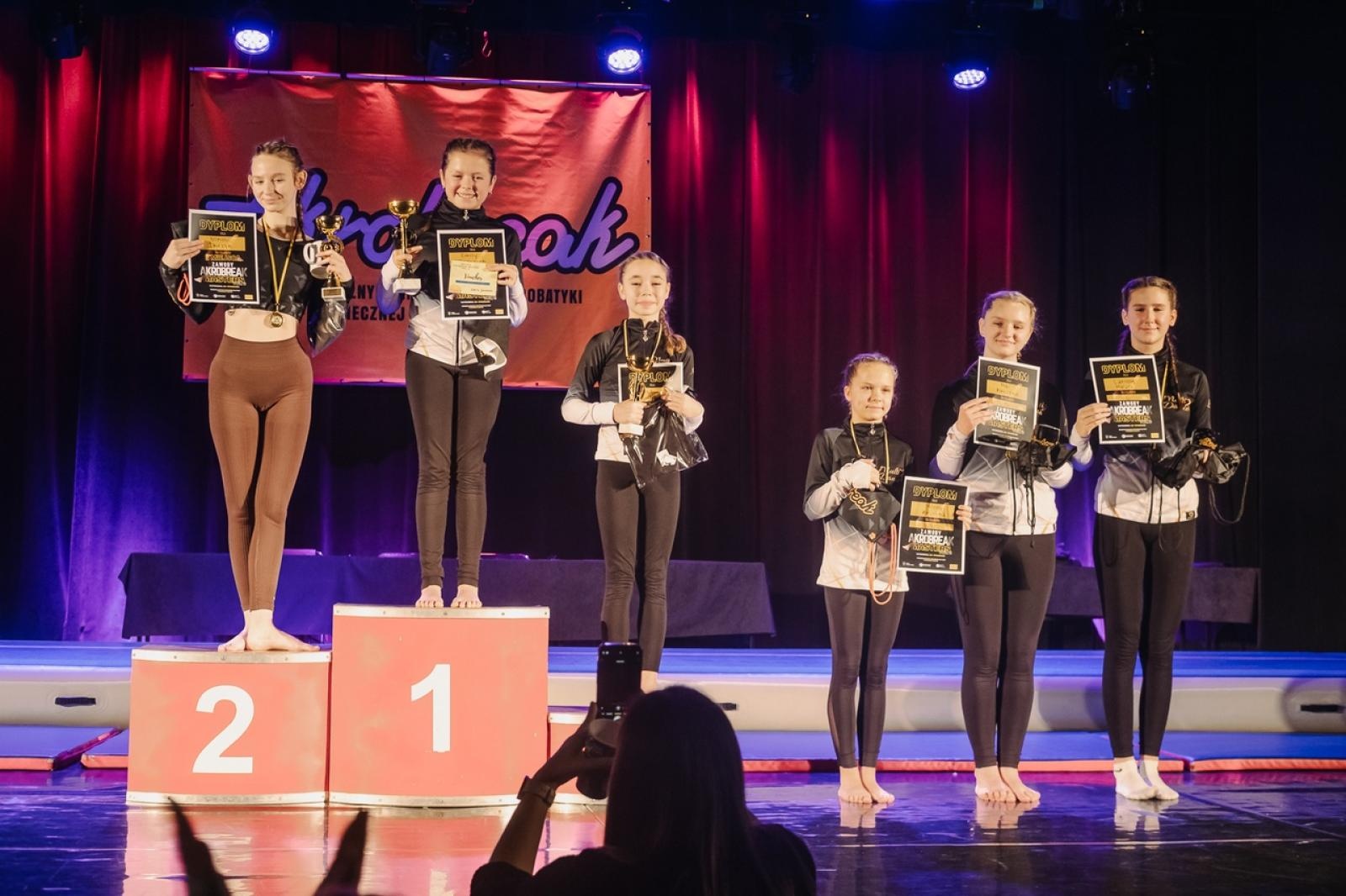 Zdjęcie w galerii na portalu naszwodzislaw.com: Kolejna edycja zawodów Akrobreak Masters w marcu w WCK wiadomości z regionu